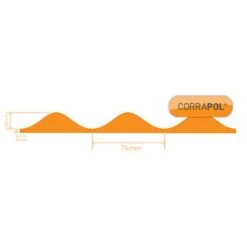 Corrapol Foam Eaves Filler 900mm (Pack Of 4) - All Types -Build4less Shop 46975 CORRAPOL AC40 LOW PROFILE EAVES FILLER V1.01 T