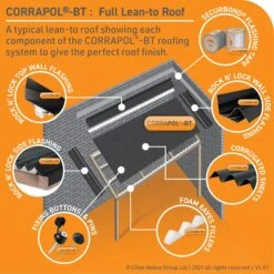 Corrapol-BT Aluminium Super Ridge Endcap - All Colours -Build4less Shop AC340BL 02N