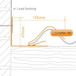 Corrapol-BT Rock N Lock Side Flashing Range 19 Corrapol-BT Rock N Lock Side Flashing Range -Build4less Shop AC420BL 01T