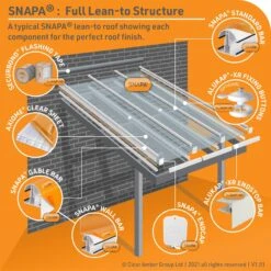 Snapa White Gable Bar With Endcap (10, 16, 25, 32, & 35mm) - All Sizes -Build4less Shop AG320W 01N