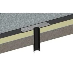 Flat Flange Rainwater Outlet EPDM (Smooth Flange) - All Sizes