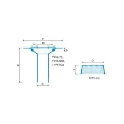 Mechanical Fix Flange Roofing Outlet - All Sizes -Build4less Shop Flange diagram 2