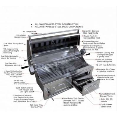 Sunstone 42" Gas Hybrid Dual Zone Grill 3 Sunstone 42" Gas Hybrid Dual Zone Grill - Image 3