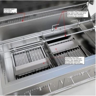 Sunstone 42" Gas Hybrid Dual Zone Grill 4 Sunstone 42" Gas Hybrid Dual Zone Grill - Image 4