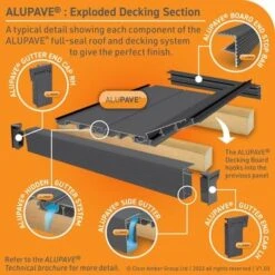 Alupave Fireproof Decking Board Endstop Bar -Build4less Shop Webp.net resizeimage 53 cfeace17 c194 4f04 9cb0 ba5f3700f6bc