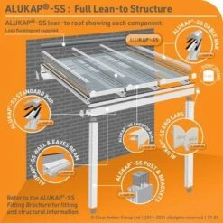 Alukap-SS High Span Wall Bar - Full Range -Build4less Shop akss510b 01n