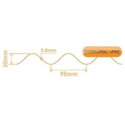 Corrapol- PVC DIY Grade Sheet - All Sizes -Build4less Shop corrapol pvc diy grade sheet 2 2