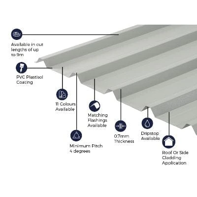 Cladco 32/1000 Box Profile PVC Plastisol Coated 0.7mm Metal Roof Sheet (Goosewing Grey) - All Sizes 2 Cladco 32/1000 Box Profile PVC Plastisol Coated 0.7mm Metal Roof Sheet (Goosewing Grey) - All Sizes - Image 2