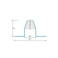 Pipe Sleeve For Felt/Asphalt Roof - All Sizes -Build4less Shop pipe sleeve 900 ts2 2
