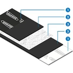 Danosa Esterdan Plus 50/GP Elast | Black Mineral - 8m X 1m
